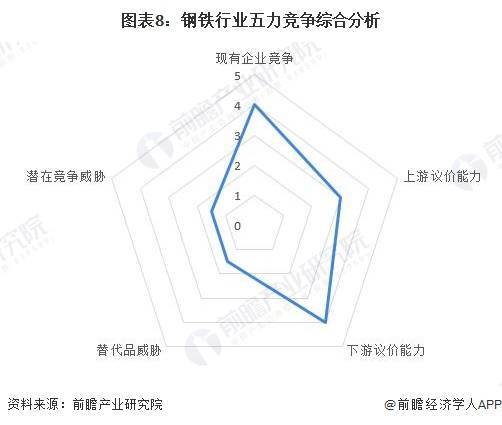 打造钢材行业智能制造新业态,b2b电商平台系统赋能企业交易全链路数字化